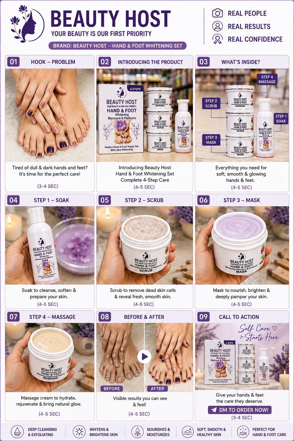 Beauty Host Manicure Pedicure Facial Kit